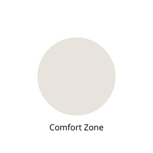 Sale 50% Off - Comfort Zone Cozy Home - Brushed by Brandy Daydream Apothecary