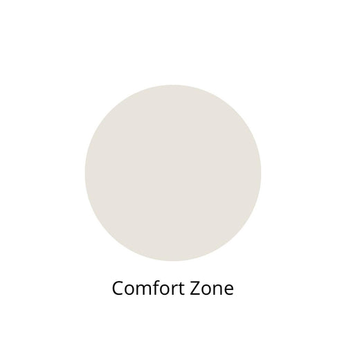 Sale 50% Off - Comfort Zone Cozy Home - Brushed by Brandy Daydream Apothecary